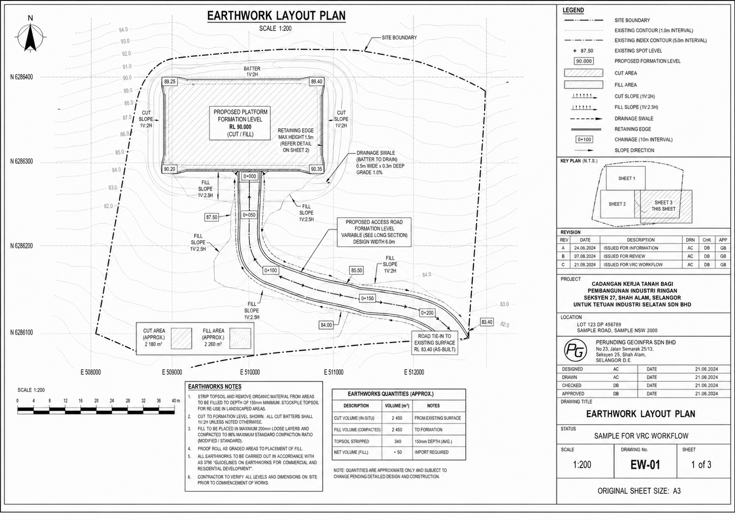 Earthwork Layout Plan